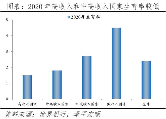 任泽平解析全球房价大趋势：大都市圈房产跑赢印钞机，推动新房改