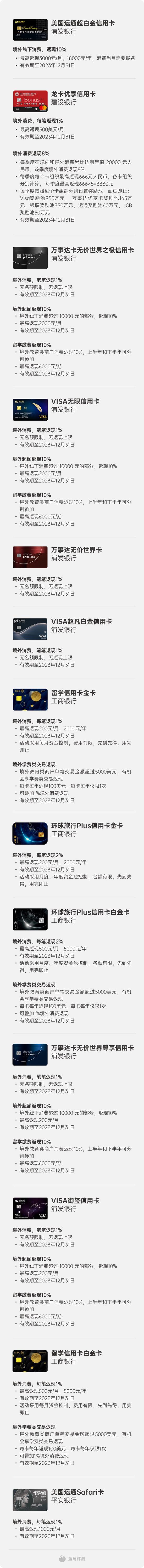 蓝莓评测｜2023最佳境外消费信用卡评测，买买买就差一张卡