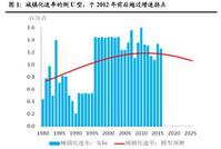 国君宏观：风起粤港澳大湾区 开放待深圳执牛耳