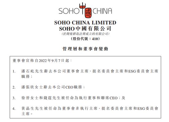 潘石屹夫妇双双辞职，彻底“切割”SOHO? 公司股价直线拉升，涨超12%！曾公告七折出售3.2万平方米京沪房源