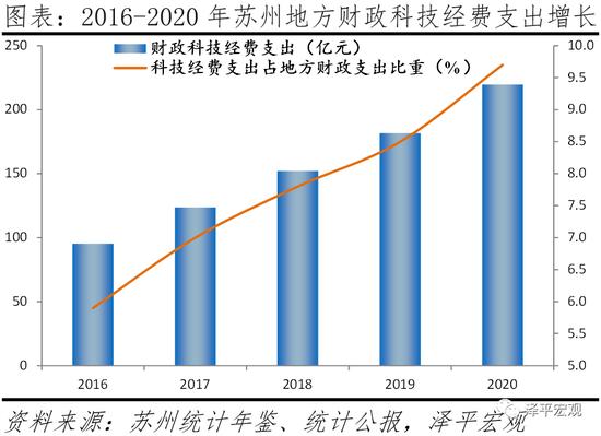 中国城市高质量发展排名出炉！深圳人口潜力最大 北京、上海人口潜力未进前十