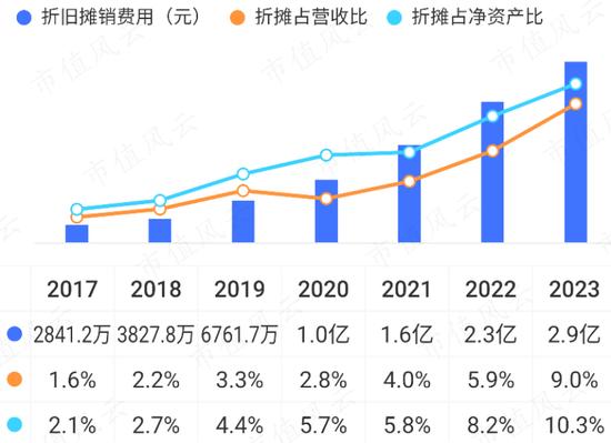 PC市场回暖，AI成新卖点，春秋电子：上游苦命打工人能咸鱼翻身吗？