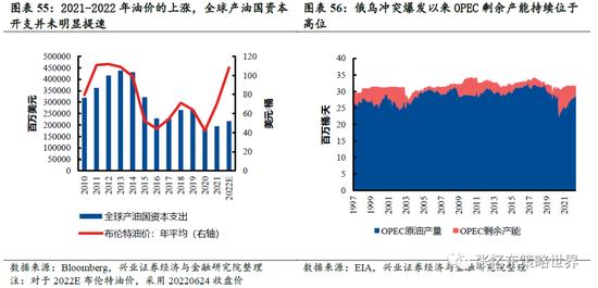 兴证策略张忆东：动荡的世界，下半年美股熊市继续，但对中国资产的影响弱化