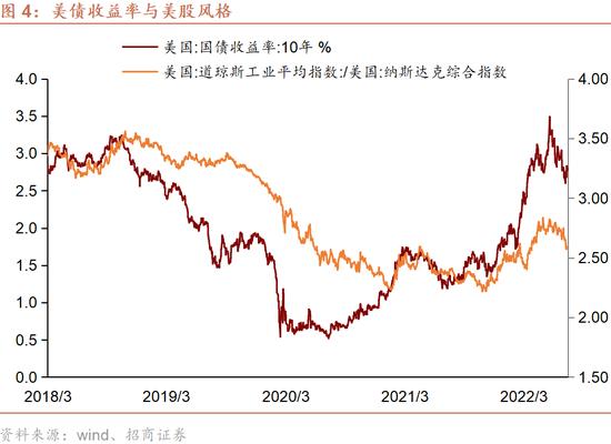 香港银行体系总结余即将耗尽吗？