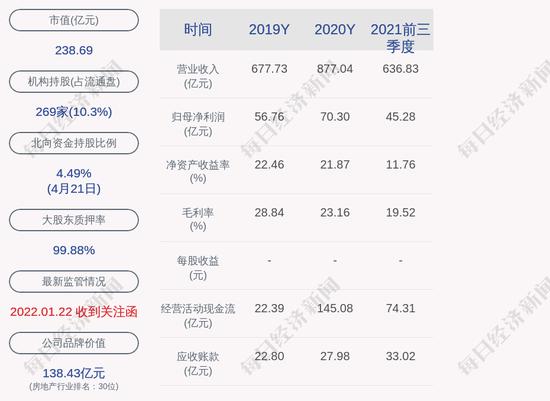 成都连康投资有限公司环境违法被罚38.16万元