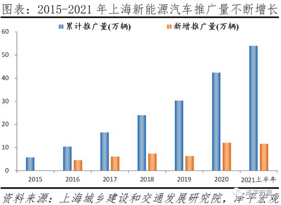 中国城市高质量发展排名出炉！深圳人口潜力最大 北京、上海人口潜力未进前十