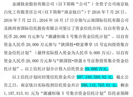 一则乌龙新闻揭开金浦钛业财务造假疑云，和进行中的实控人10亿资金侵占