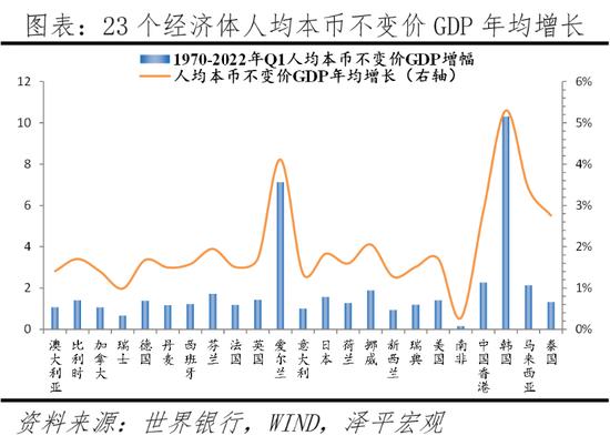 任泽平解析全球房价大趋势：大都市圈房产跑赢印钞机，推动新房改