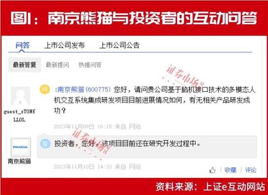 脑机接口迎重磅突破！概念股持续涨停！“超级牛散”赵建平再加仓