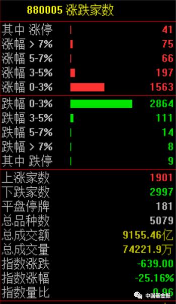 一篇“小作文”，700亿果链龙头直线涨停！