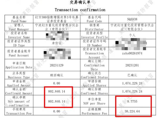 100万买幻方量化的量化基金亏了20万，还要再付3万元业绩提成｜“最惨”私募产品投资体验