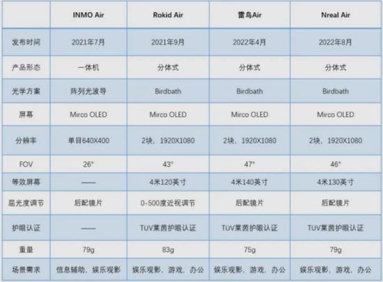 郑刚要给“真还传”拍续集？罗永浩的“细红线”成色几何？