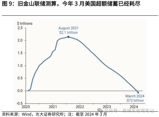 光大证券：大宗商品涨价的逻辑