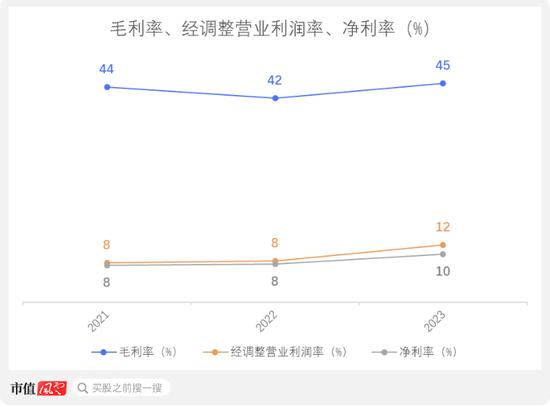 波诡云谲！包装饮用水市场再生变数，“怡宝”母公司华润饮料赴港上市，和农夫山泉价格战一触即发