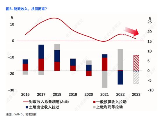 长江证券策略会火爆！桂林市内五星级标准的酒店都预订下