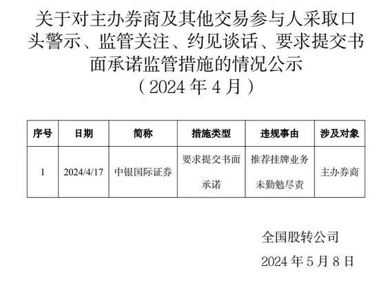 13年陪伴的“遗憾”，中银国际证券的投行“沧桑”。。。