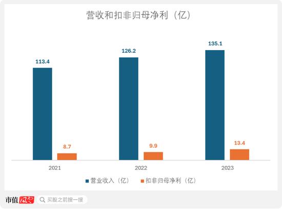 波诡云谲！包装饮用水市场再生变数，“怡宝”母公司华润饮料赴港上市，和农夫山泉价格战一触即发