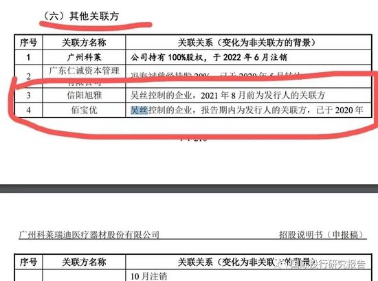 科莱瑞迪医疗IPO被否：内控一片混乱 前证监会广东局监管员IPO之前蹊跷套现走人