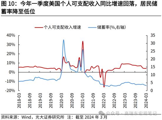 光大证券：大宗商品涨价的逻辑