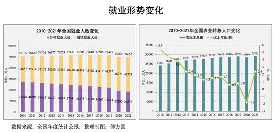 李铁：如何看待当前和未来一段时期的中国经济形势