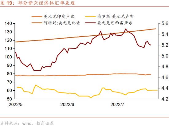 香港银行体系总结余即将耗尽吗？