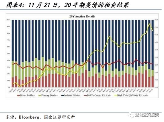 人民币升值，延续的“意义”？