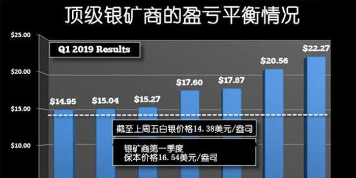 18luck新官网登录