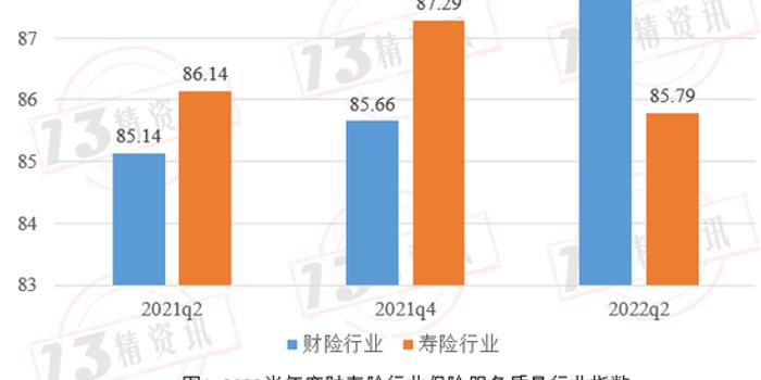 平安产险数据分析待遇,平安产险数据分析岗待遇