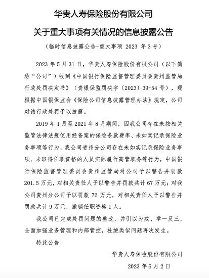 董事长等14名责任人一同被罚！茅台集团旗下保险公司收大额罚单