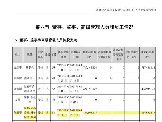 刚刚！A股“传奇董秘”何愿平带着自己的IPO顺利过会！预计市值为 30亿元，准备在科创板上市