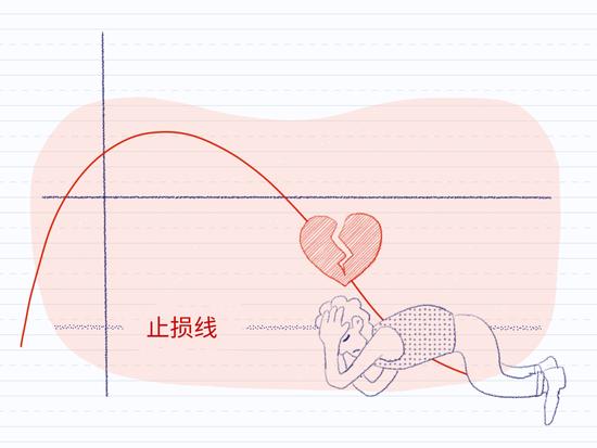 情人节|用投资的理念解决爱情的难题，可行吗？