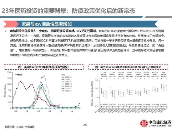 中信建投：医药央国企主线全面梳理，随着国企改革持续进行，中药、化学制药及医药商业板块企业值得重点关注