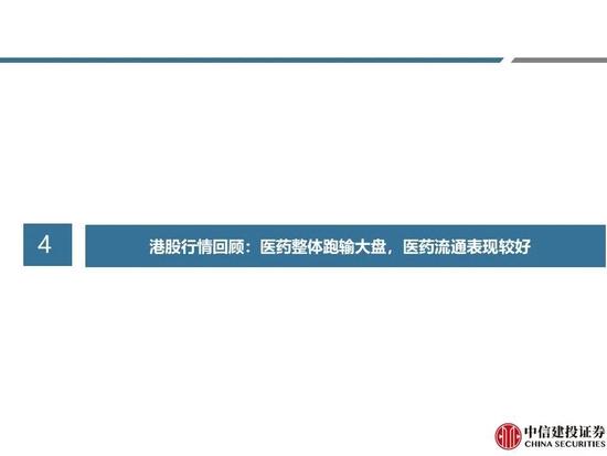 中信建投：医药央国企主线全面梳理，随着国企改革持续进行，中药、化学制药及医药商业板块企业值得重点关注