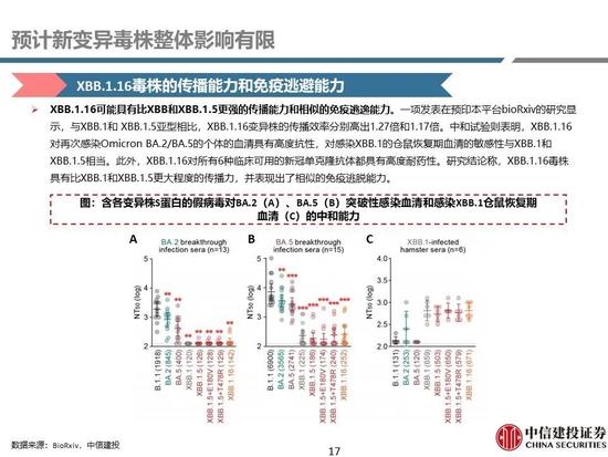 中信建投：医药央国企主线全面梳理，随着国企改革持续进行，中药、化学制药及医药商业板块企业值得重点关注