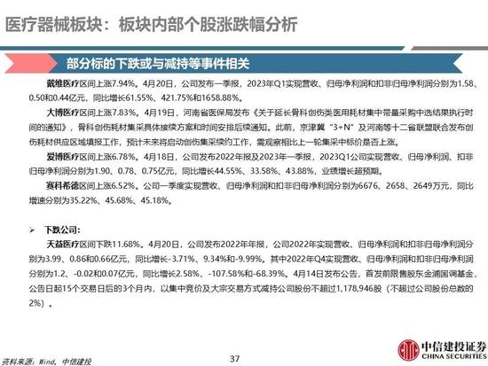 中信建投：医药央国企主线全面梳理，随着国企改革持续进行，中药、化学制药及医药商业板块企业值得重点关注