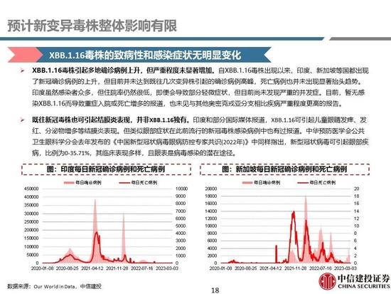 中信建投：医药央国企主线全面梳理，随着国企改革持续进行，中药、化学制药及医药商业板块企业值得重点关注