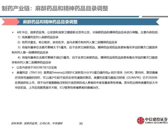 中信建投：医药央国企主线全面梳理，随着国企改革持续进行，中药、化学制药及医药商业板块企业值得重点关注