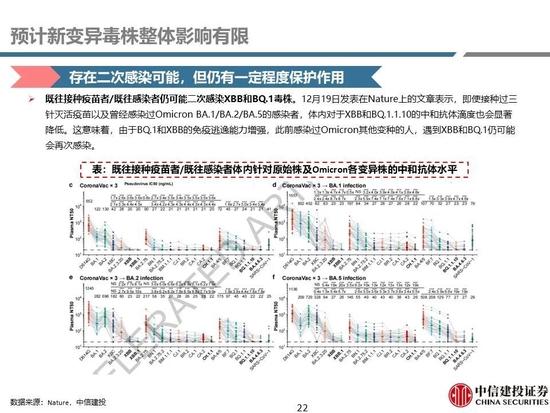 中信建投：医药央国企主线全面梳理，随着国企改革持续进行，中药、化学制药及医药商业板块企业值得重点关注