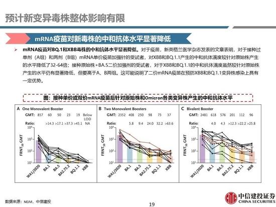 中信建投：医药央国企主线全面梳理，随着国企改革持续进行，中药、化学制药及医药商业板块企业值得重点关注