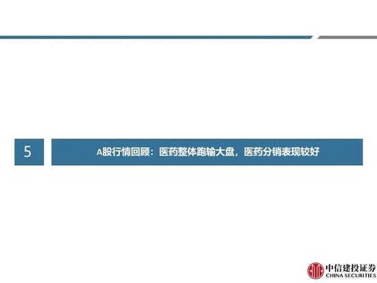 中信建投：医药央国企主线全面梳理，随着国企改革持续进行，中药、化学制药及医药商业板块企业值得重点关注