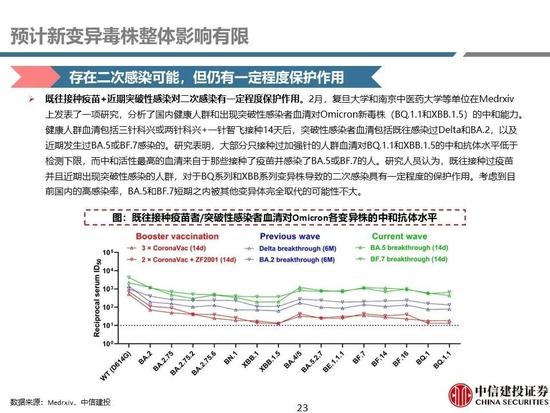 中信建投：医药央国企主线全面梳理，随着国企改革持续进行，中药、化学制药及医药商业板块企业值得重点关注