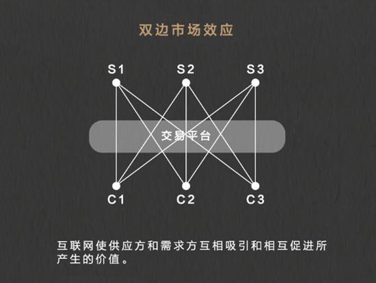 许小年：活下去，是企业最低纲领，也是最高纲领