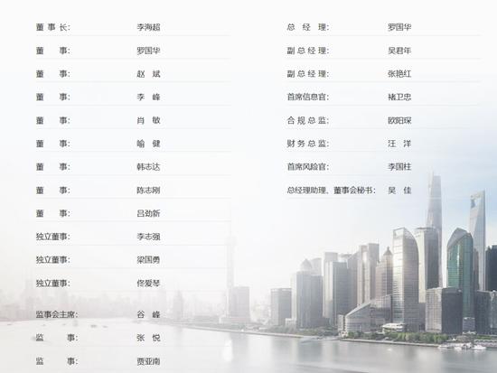 再度换帅！上海证券三年历程，业绩怎么样？