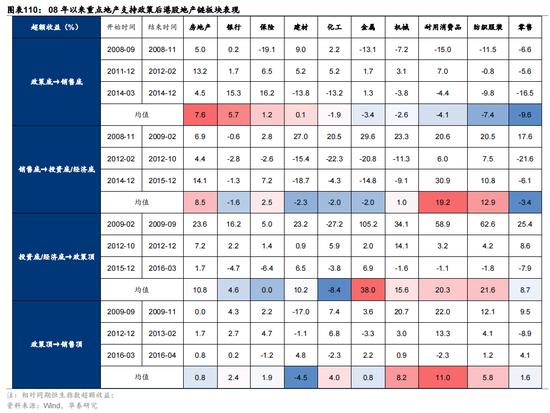 华泰证券：预计恒指24年盈利增速约5% 市场或仍未完全定价“中国好公司”