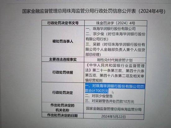 珠海华润银行收到成立以来的最大罚单，被警告的行长已升任董事长