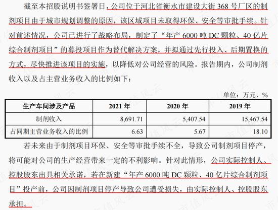 扑热息痛价格上涨，除了疫情，上游停产！产能第二的冀衡药业：原材料实现自制，利润倍增长，拟加码下游制剂