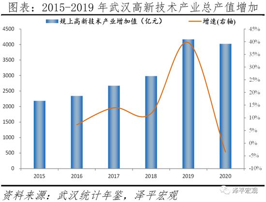 中国城市高质量发展排名出炉！深圳人口潜力最大 北京、上海人口潜力未进前十