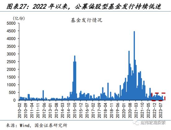 人民币升值，延续的“意义”？