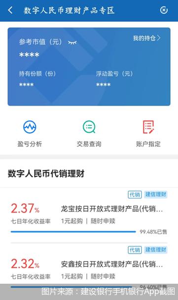 新突破！建设银行上线理财专区 用数字人民币就能直接买
