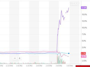 意外！高通与苹果和解 放弃所有诉讼 高通飙涨21%